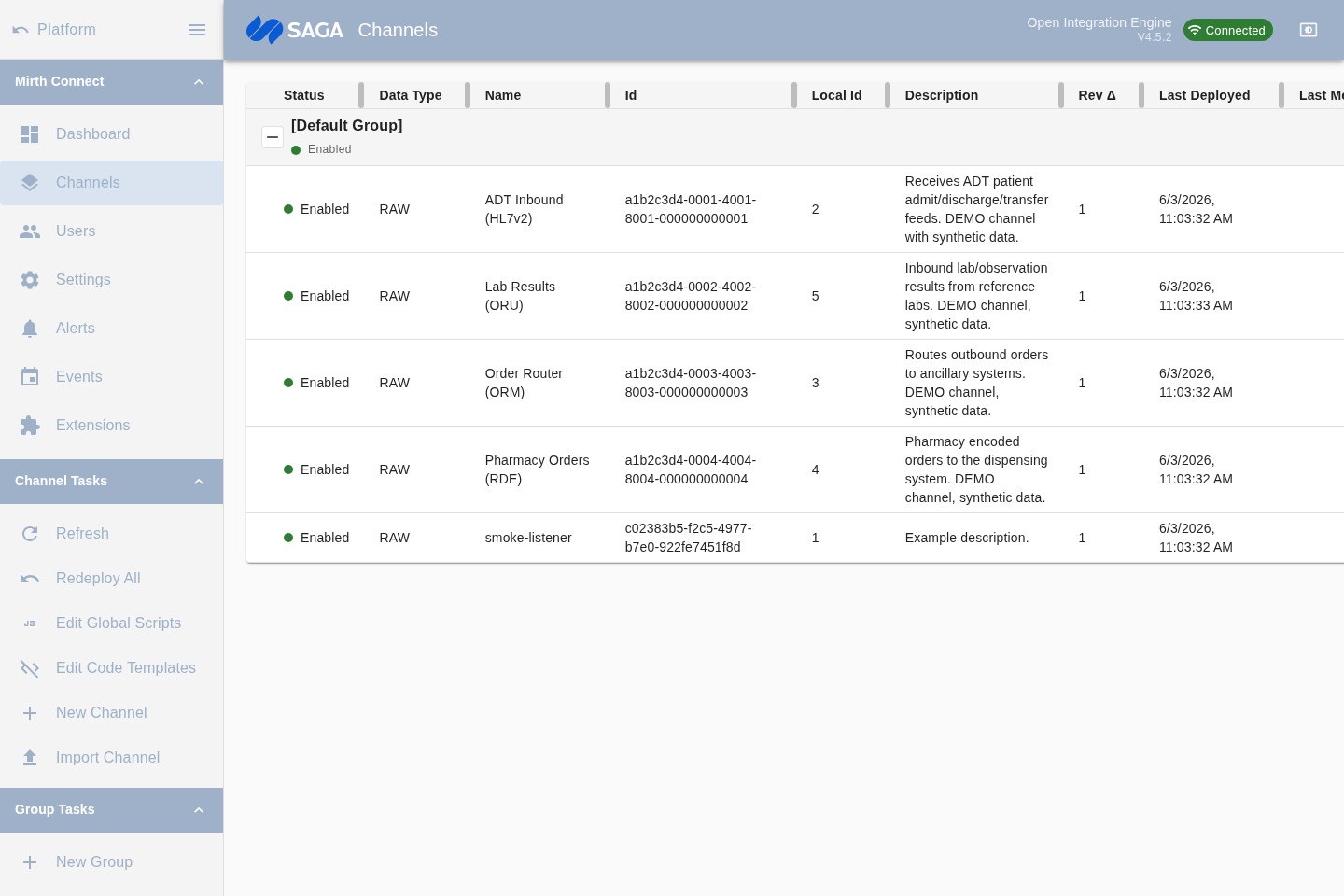 The Channels list showing grouped channels with status and revision columns